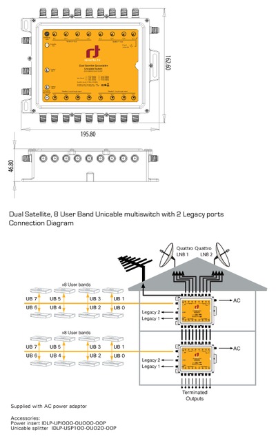 IDLP-USS2OO-CUO1O-8PP%20diagram.png