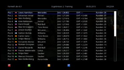 f1_ergebnisse.jpg