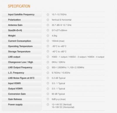 selfsat_specs.jpg