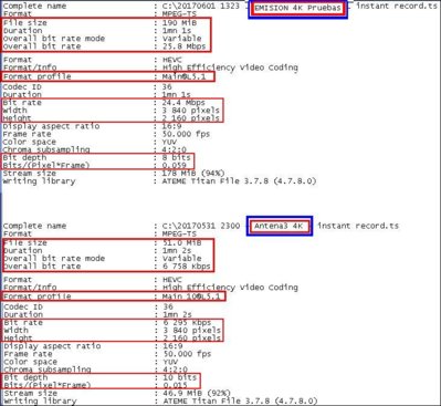 TDT_mux32_comparacion_Emision_4K_Pruebas.jpg