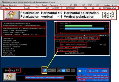 Cambios_22_1_2018Hisp_1500.jpg