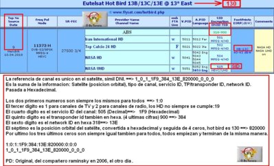 Referencia_canal.jpg