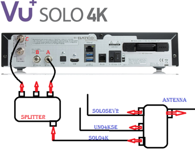 solo4k tuner fbc.png