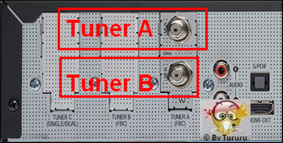 VU_Ultimo4K_slot_tuner_A.png