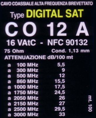 atenuaciones100m.jpg