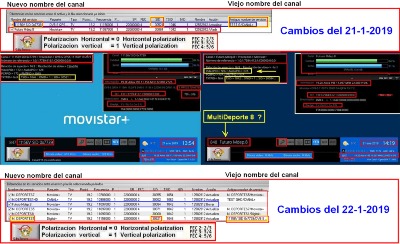 Cambios-22-1-2019b.png