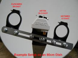 multiple LNB's.jpg