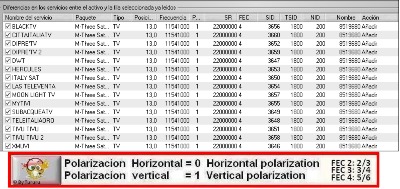 Cambios13-14-5-2019.png