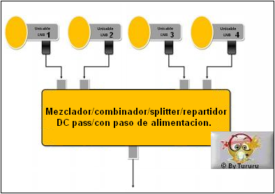 4-LNB-unicable.png