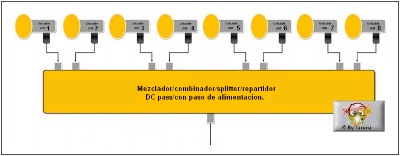 8-LNB-unicable.png