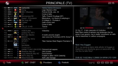 Channel-list-columns-view.jpg