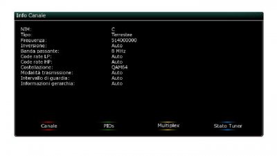 Info Canale or ServiceInfo Fix.jpg