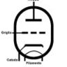 Triodello